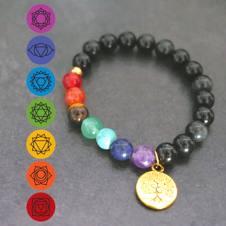 Bracelet équilibre des chakras